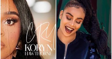 Koryn Hawthorne - Cry (Listen Up)